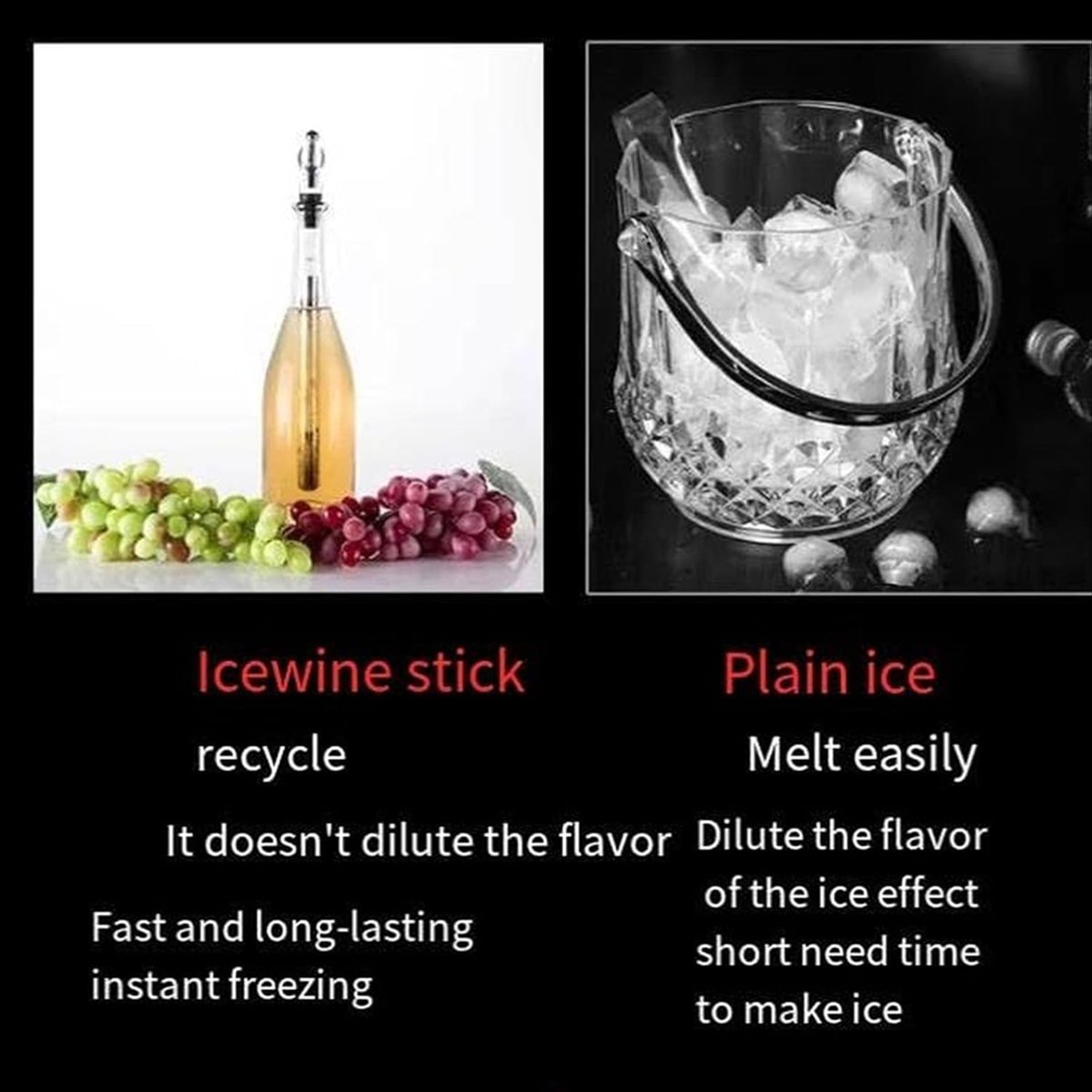 Women'S Accessories Trends 2026 - 2026 Trend 4 In1 Wine Cooling